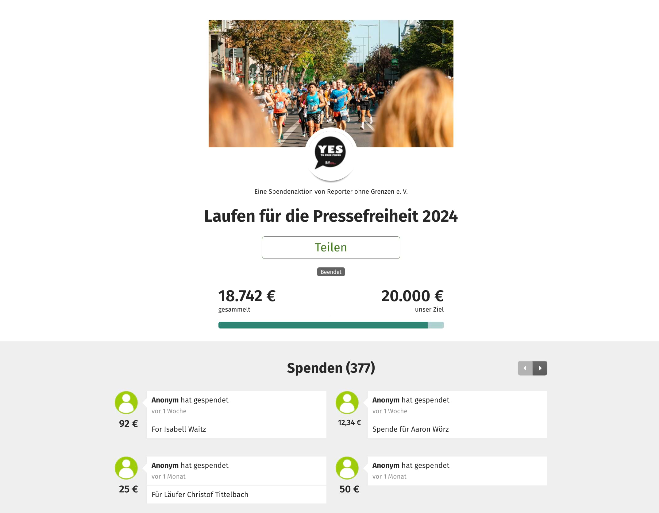 Screenshot der Spendenaktion: Oben die Spendenaktionsgrafik: Ein Foto von einem Marathon-Lauf. Man sieht ca. 30 Menschen auf der Straße laufen. Die Straße ist gesäumt von Bäumen. Darunter etwas mit der Grafik überschneidend ein Foto von der Aktionsstarter*in, ein Logo von Reporter ohne Grenzen.” Darunter steht klein “Spendenaktion von Reporter ohne Grenzen e.V. Darunter in groß die Überschrift “Laufen für die Pressefreiheit 2024”. Darunter ist ein Button mit weißem Hintergrund positioniert mit der Aufschrift “Teilen”. Darunter eine kleinen Notiz “Beendet”. Darunter der Spendenstand mit einem Spendenbalken. Links steht groß 18.742 € und in klein darunter “gesammelt”. Rechts am Spendenbalken steht 20.000 € und in klein darunter ”unser Ziel”. Darunter sehen wir eine Übersicht über die Spenden. Alle vier angezeigten spenden sind Anonym gemacht worden. Einmal 92€, 12,34 €, 25 € und 50 €. Bei drei der Spenden stehen jeweils die Läufer*innen mit im Spender*innenkommentar: “For Isabell Waitz”, “Spende für Aaron Wörz” und “Für Läufer Christof Tittelbach”.